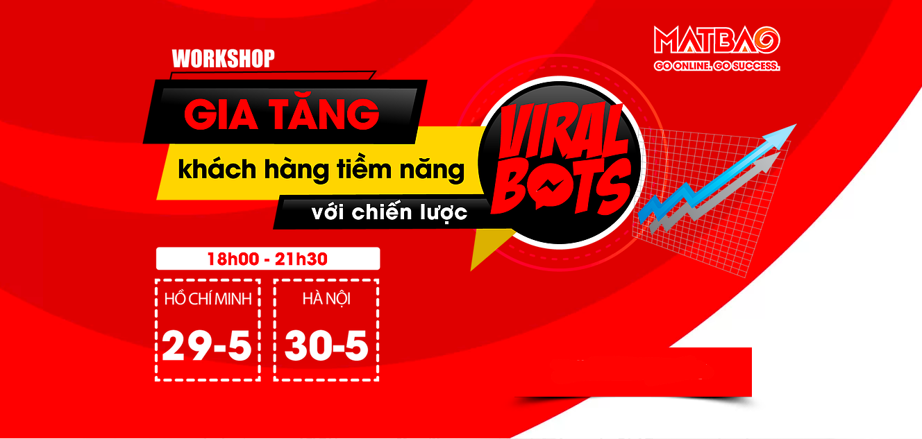 Chatbot – Công cụ mới đầy uy lực đột phá khách hàng tiềm năng