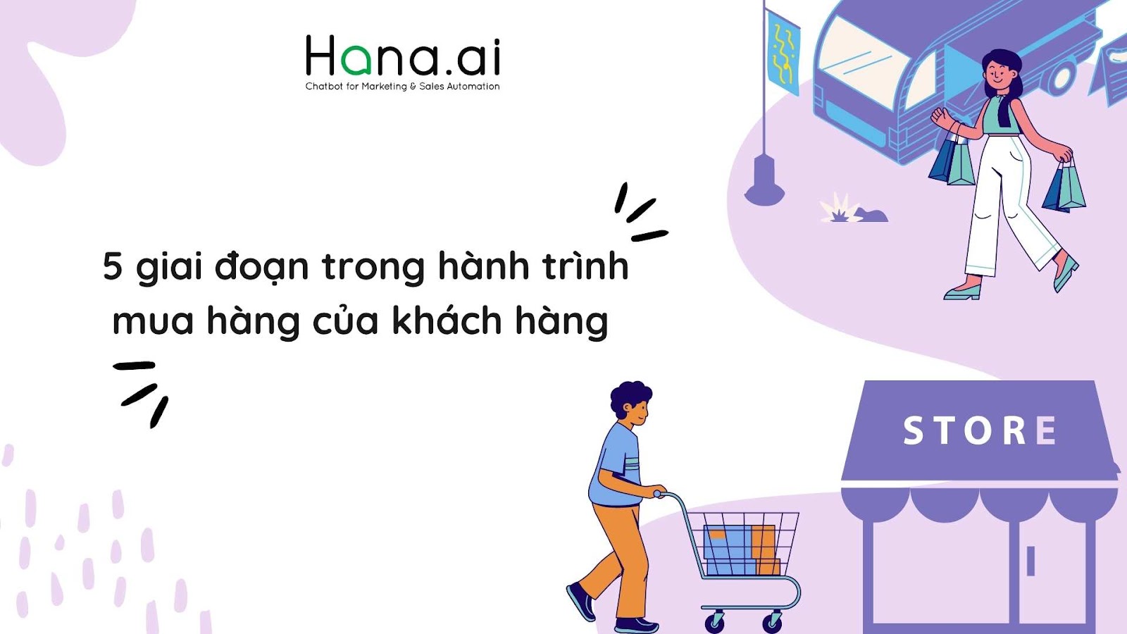 Bỏ túi 5 giai đoạn trong hành trình mua hàng của khách hàng