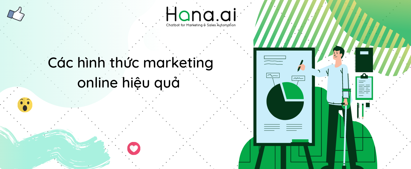 Các hình thức marketing online hiệu quả cho doanh nghiệp 2022 ( Phần 1)