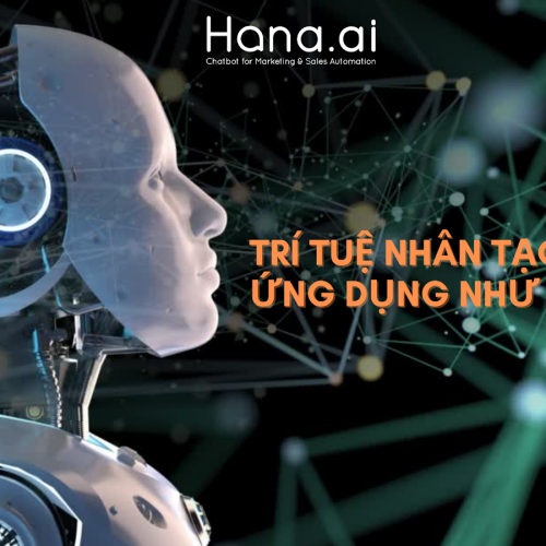 Trí Tuệ Nhân Tạo (AI) – Xu hướng công nghệ thế giới và 6 lĩnh vực ứng dụng Trí Tuệ Nhân Tạo